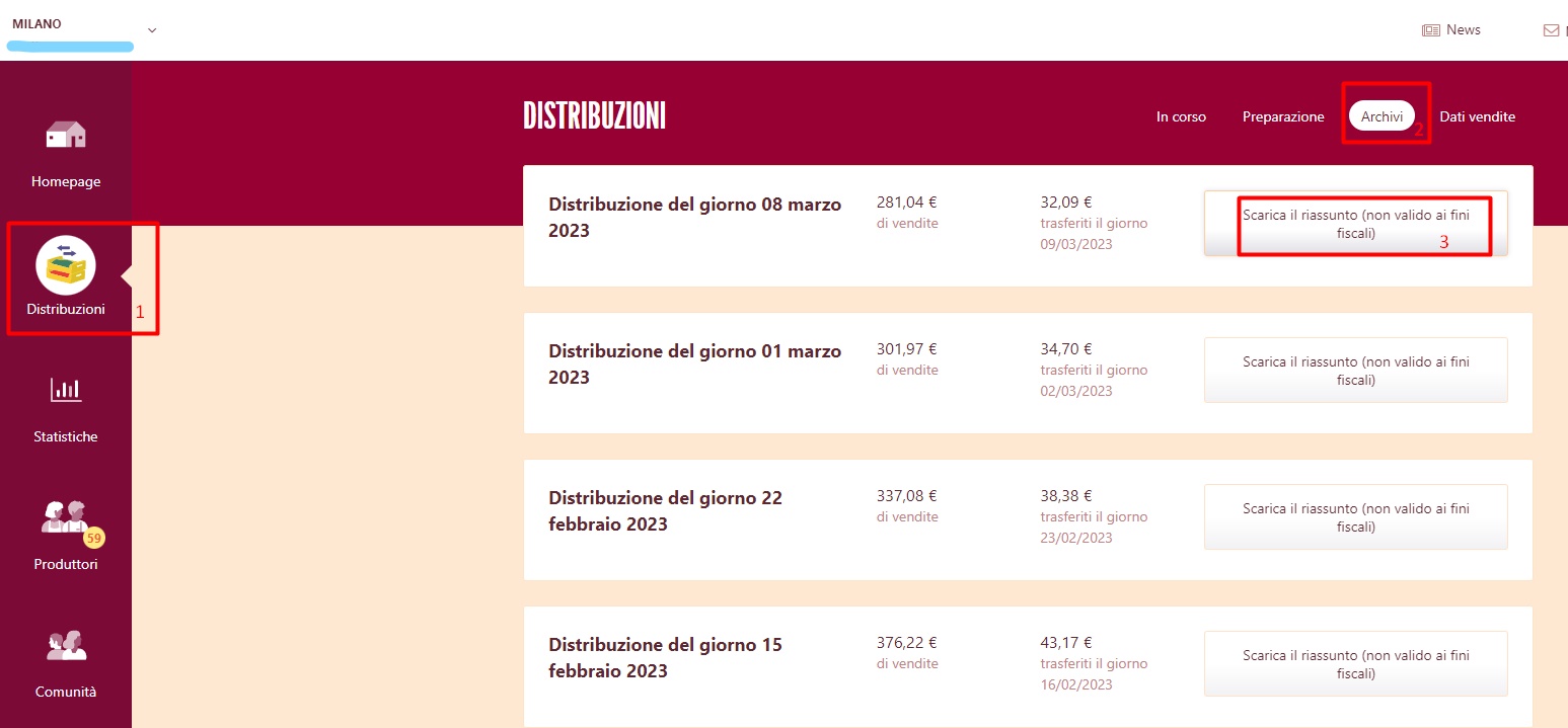 SCARICA_IL_RIASSUNTO_NON_VALIDO_AI_FINI_FISCALI.jpg